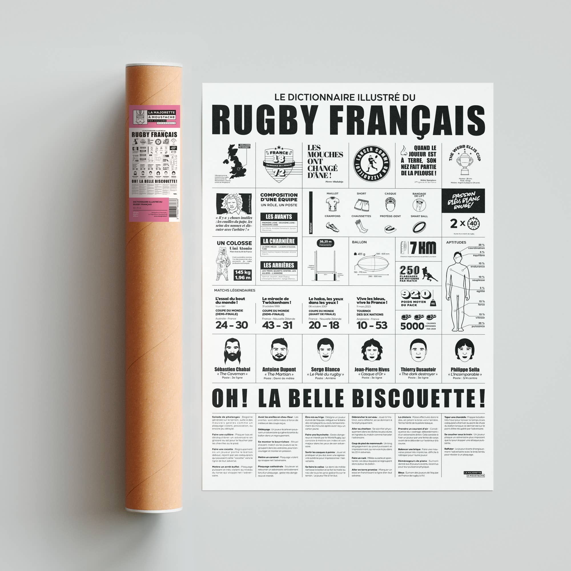 La Majorette à Moustache – Poster por atacado – Exibe Dicionário ilustrado do rugby - 50x70 cm4