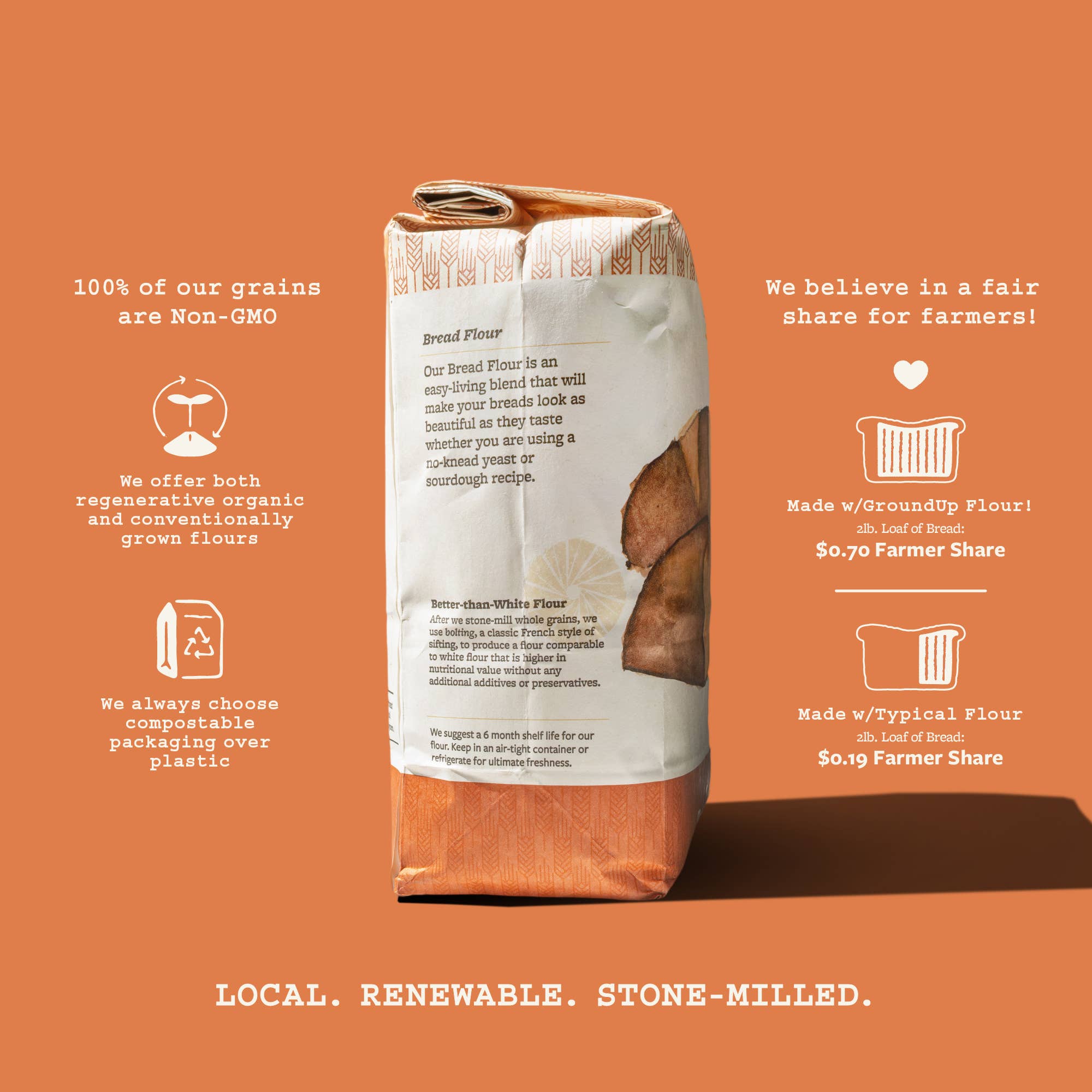 Ground Up - Wholesale Flour - Bread Flour3