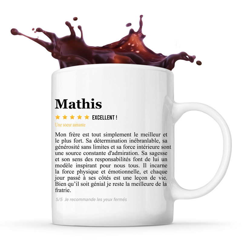 Planetee - Wholesale Coffee Mug - Mathis review Sister recommendation mug0