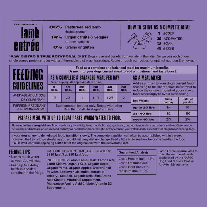 Raw Bistro Pet Fare - Wholesale Pet Food - Dog - 🐑 Raw Bistro Dehydrated Lamb Entrée for Dogs1