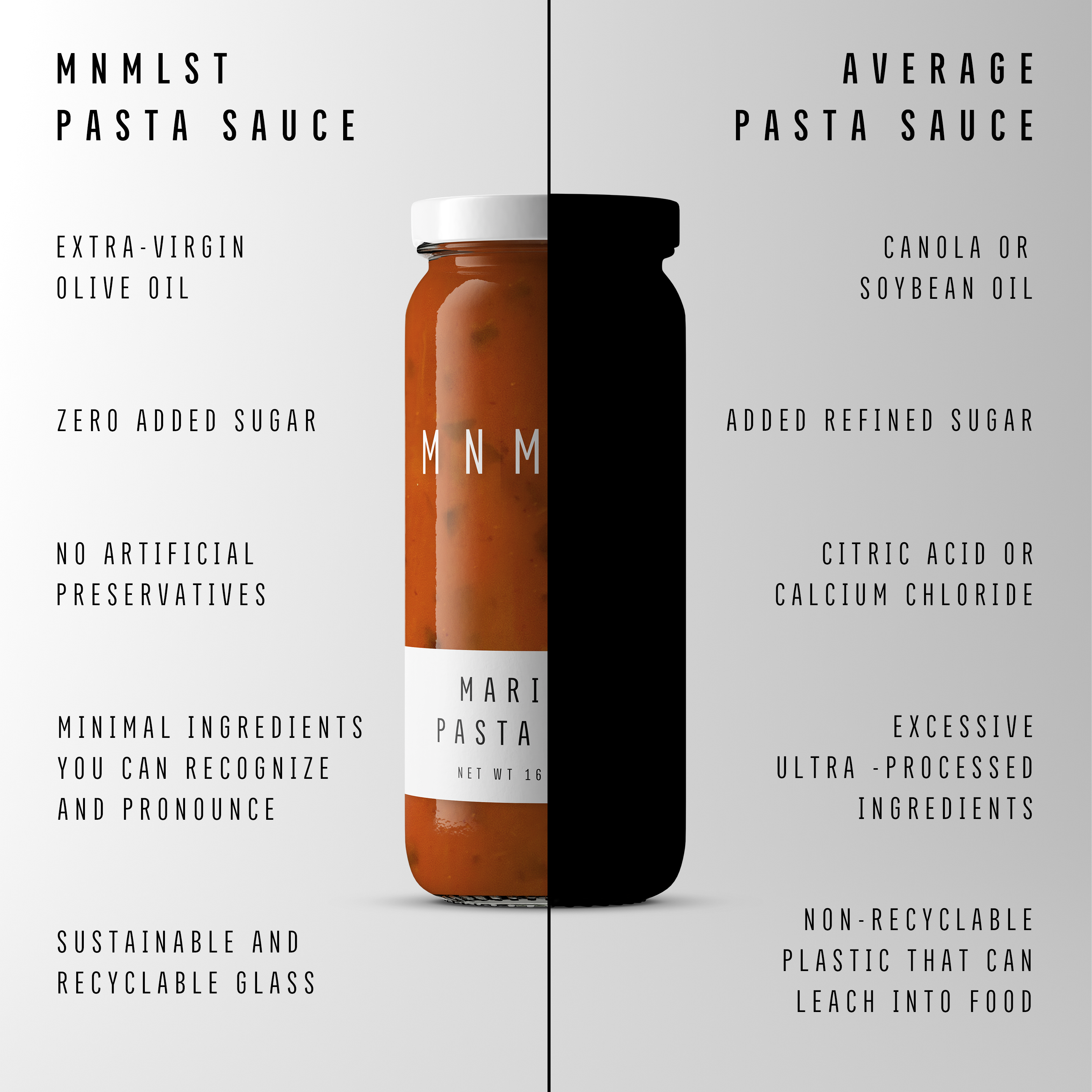 MNMLST - Wholesale Pasta Sauce - Marinara Pasta Sauce1