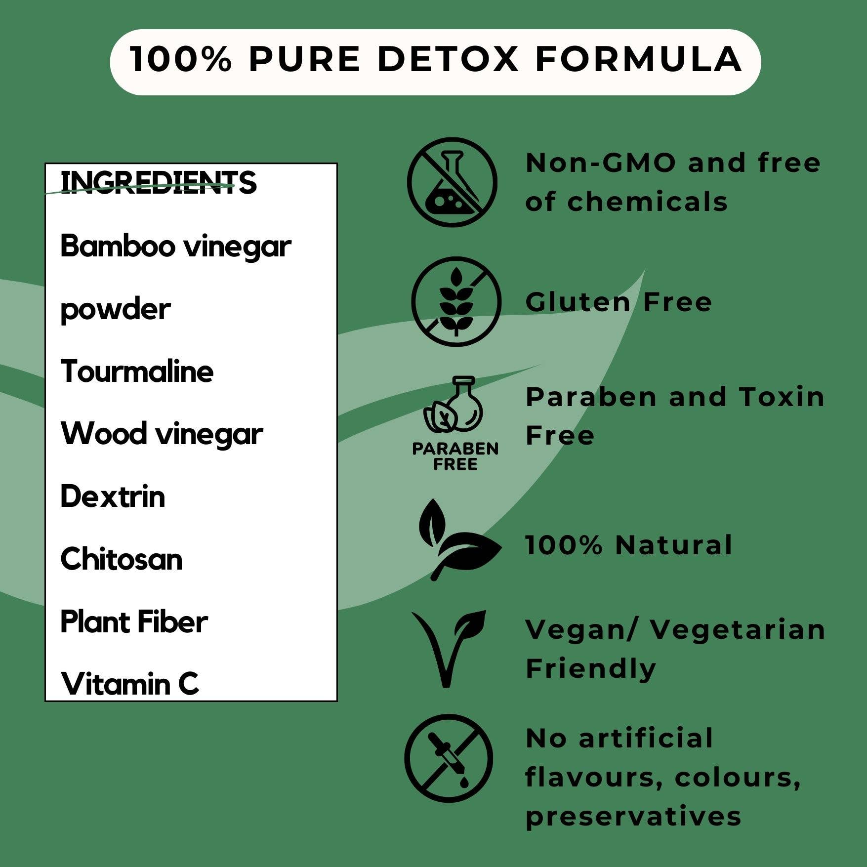 Healthy Bod Co - Wholesale Foot Mask - 5 Day Bamboo Detox Foot Patches - Healthy Bod. Co - AU Brand9