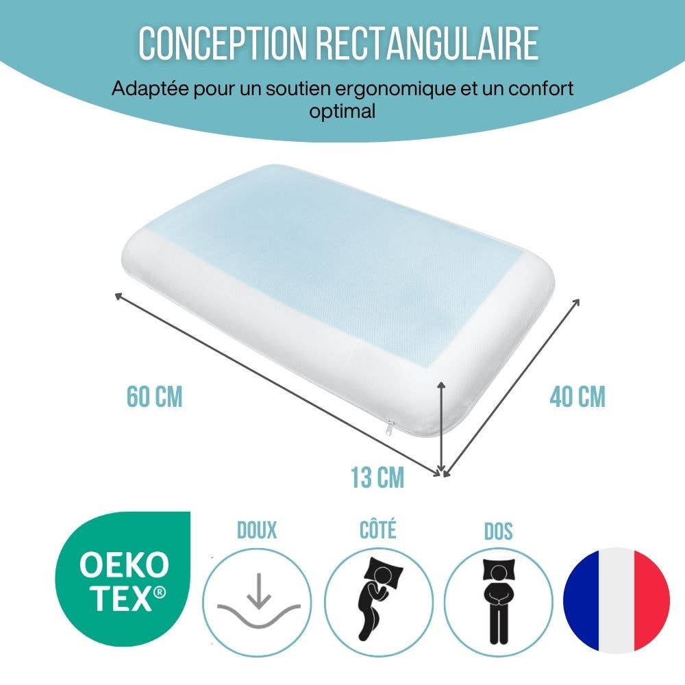 Inphysio - Wholesale Bedding Pillow - Oreiller avec gel rafraîchissant à Mémoire de Forme  | CONFORT GEL7