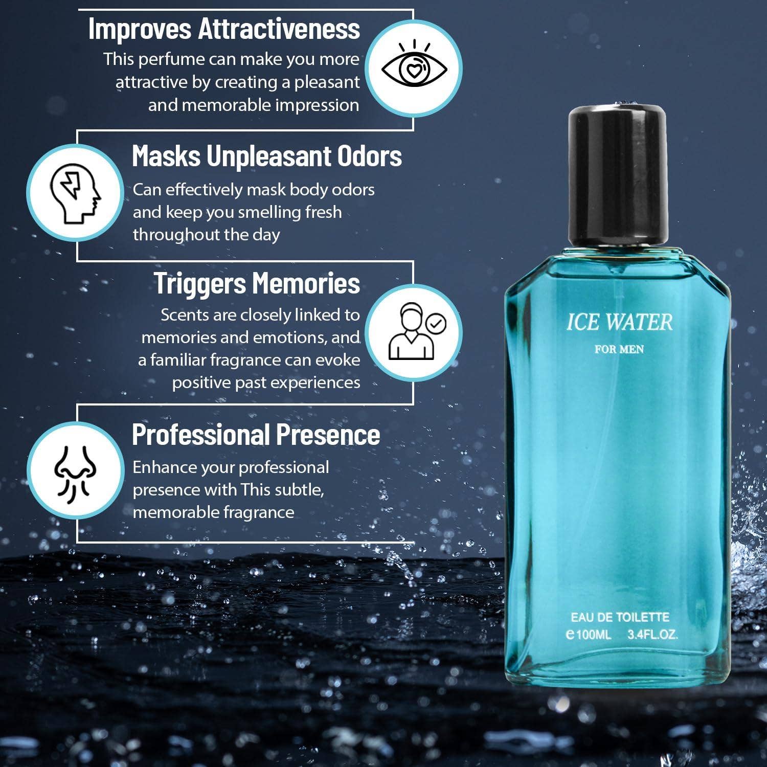 Inspire Scents - Wholesale Perfume/Eau de Toilette - Ice Water Cologne for Men  100ml EDT, Fragrance for Men2