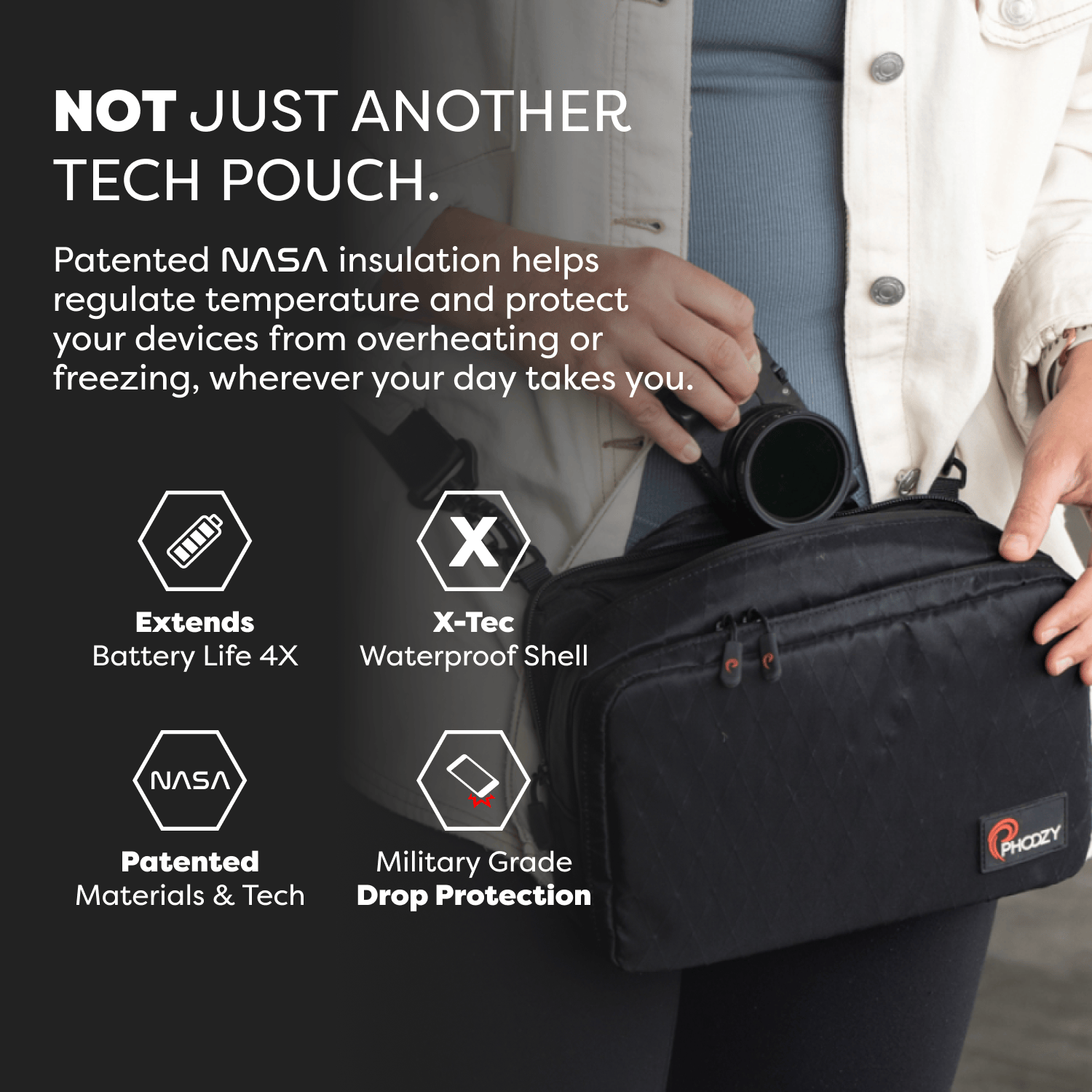 PHOOZY - Wholesale Pouch - Unisex - Tech Capsule1