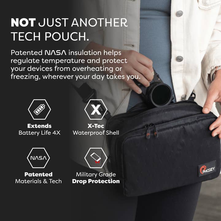 PHOOZY - Wholesale Pouch - Unisex - Tech Capsule1