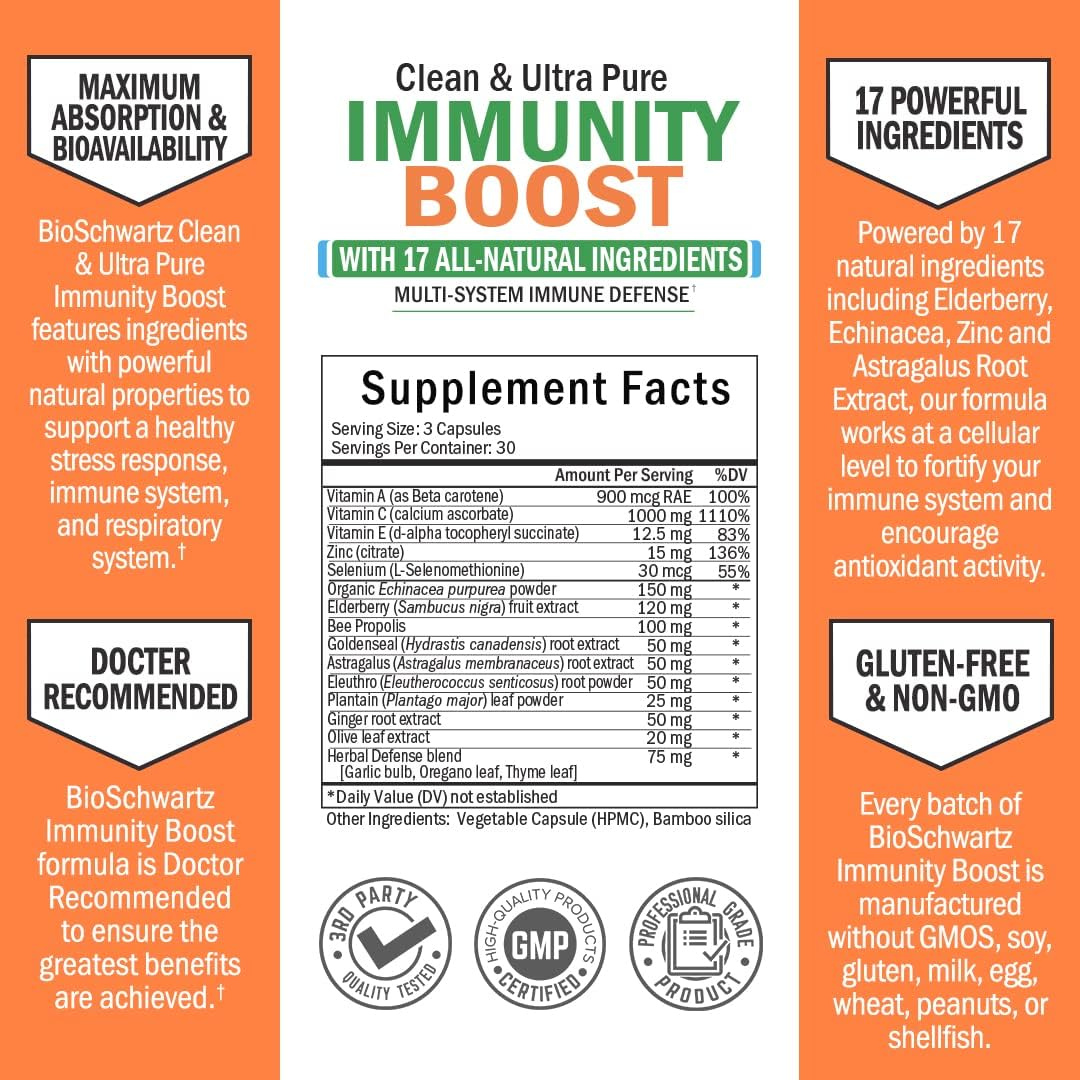 BioSchwartz - Wholesale Oral Supplement/Vitamin - Immune Support Boost: Vitamin C, Zinc & Elderberry (90 Cap)6