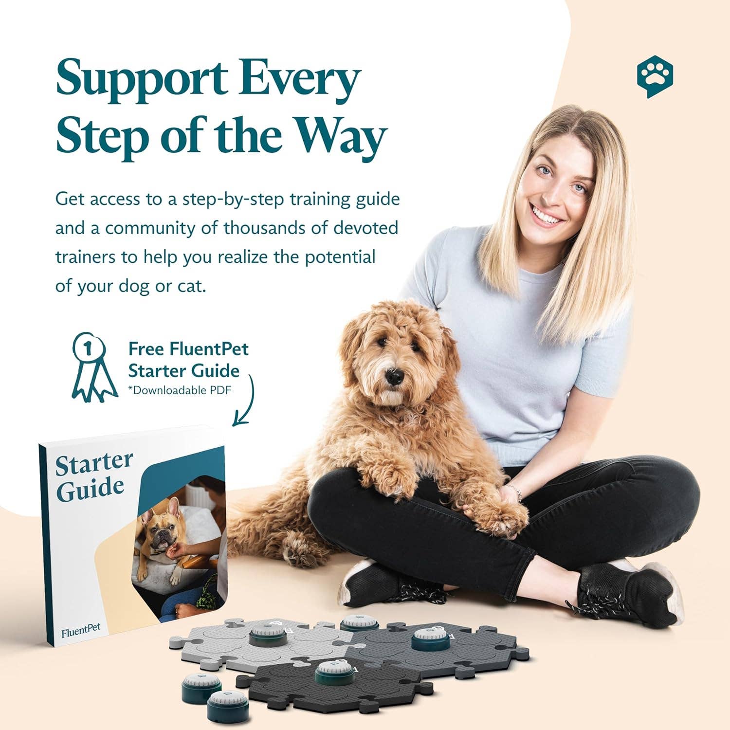 FluentPet – Großhandel Haustierspielzeug – Katze & Hund – Speak Up Get Started Kit Grau - Set aus 6 Knöpfen/3 Hextiles2