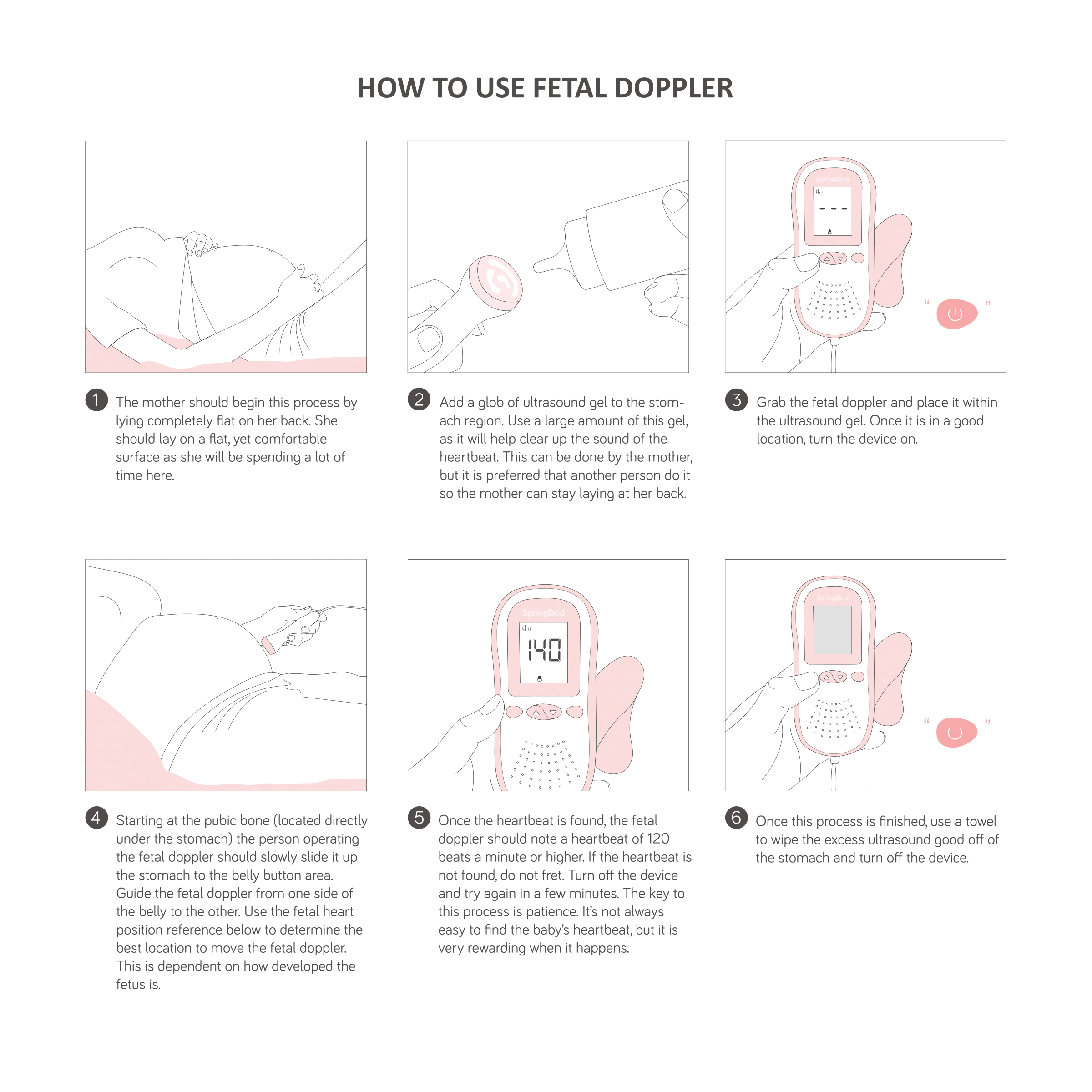 Little Martin's Drawer - Wholesale Baby Monitor - SpringBud FD-500B FDA Fetal Doppler3