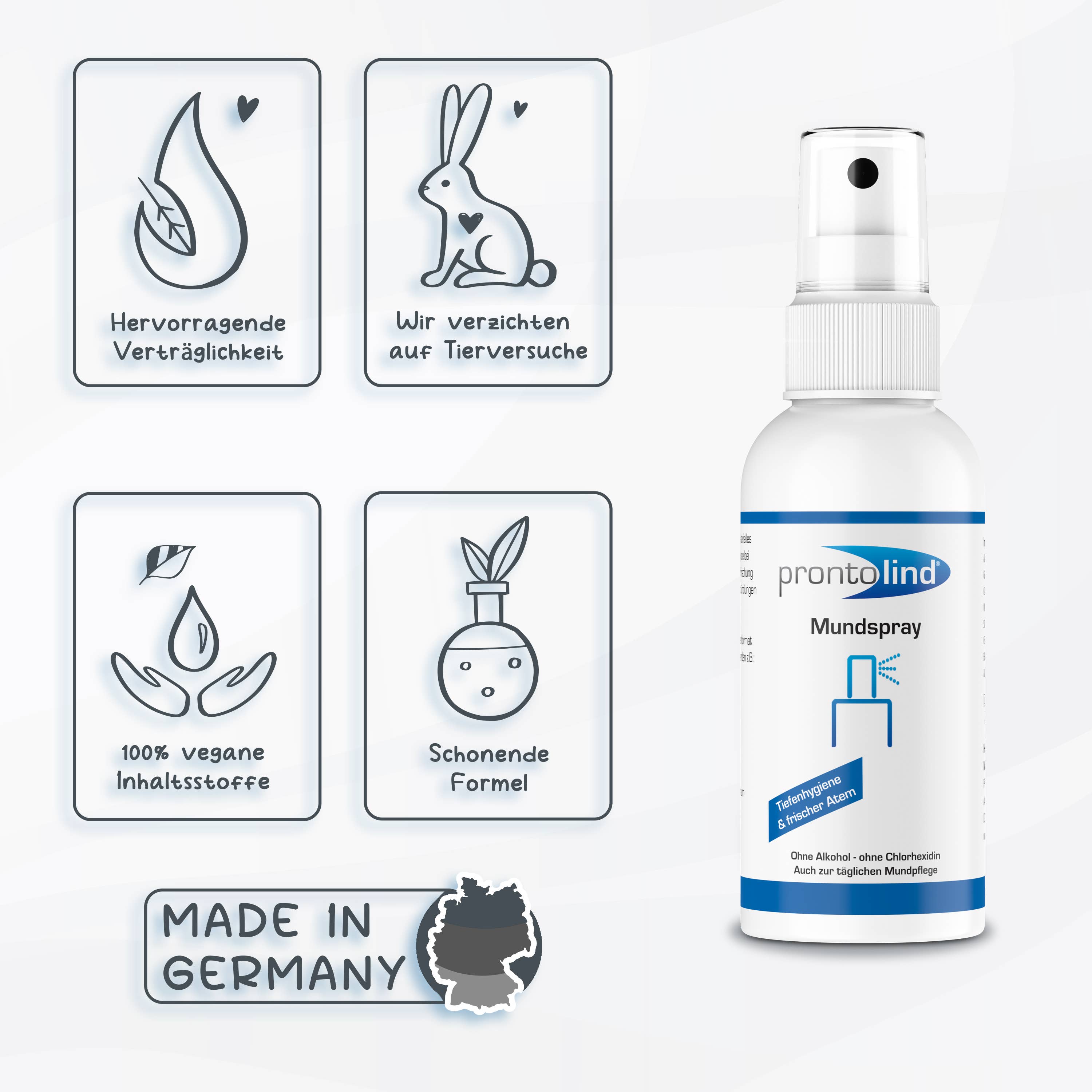 Prontomed GmbH - Wholesale Mouthwash - Prontolind mouth spray 75ml2