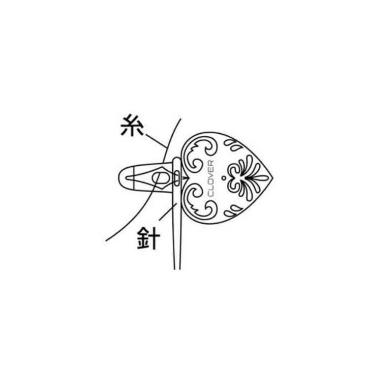 「FUNJI」In Japan - Wholesale Embroidery/Cross Stitch Supplies - Japanese Quilter's Needle Threader: Fine Wire, Durable Steel2