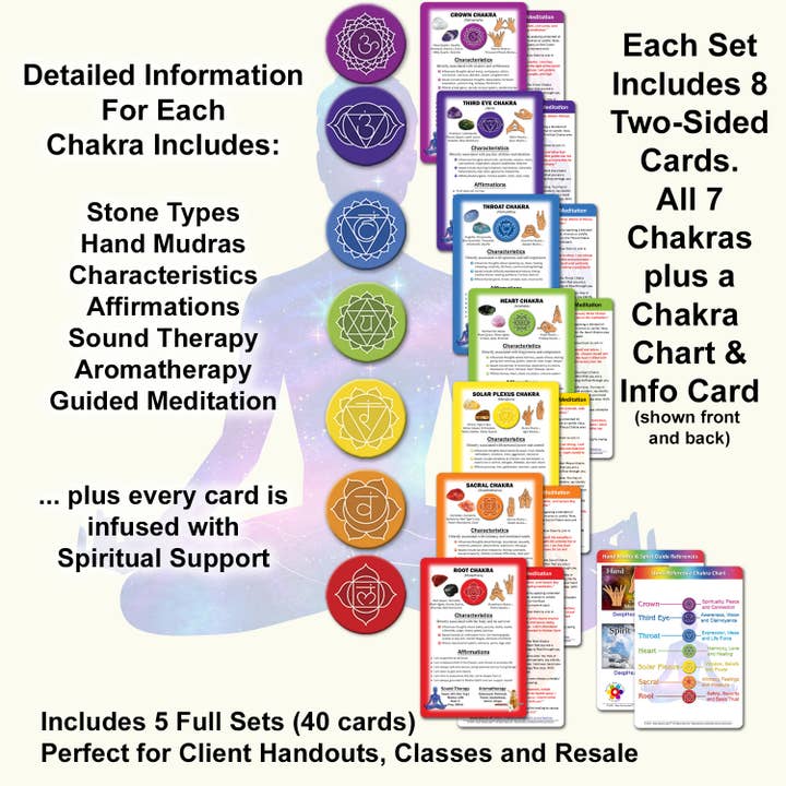 Deep Healing Light - Wholesale Tarot Cards - Chakra Healing Cards for Sessions / Classes - 5 Sets of 81