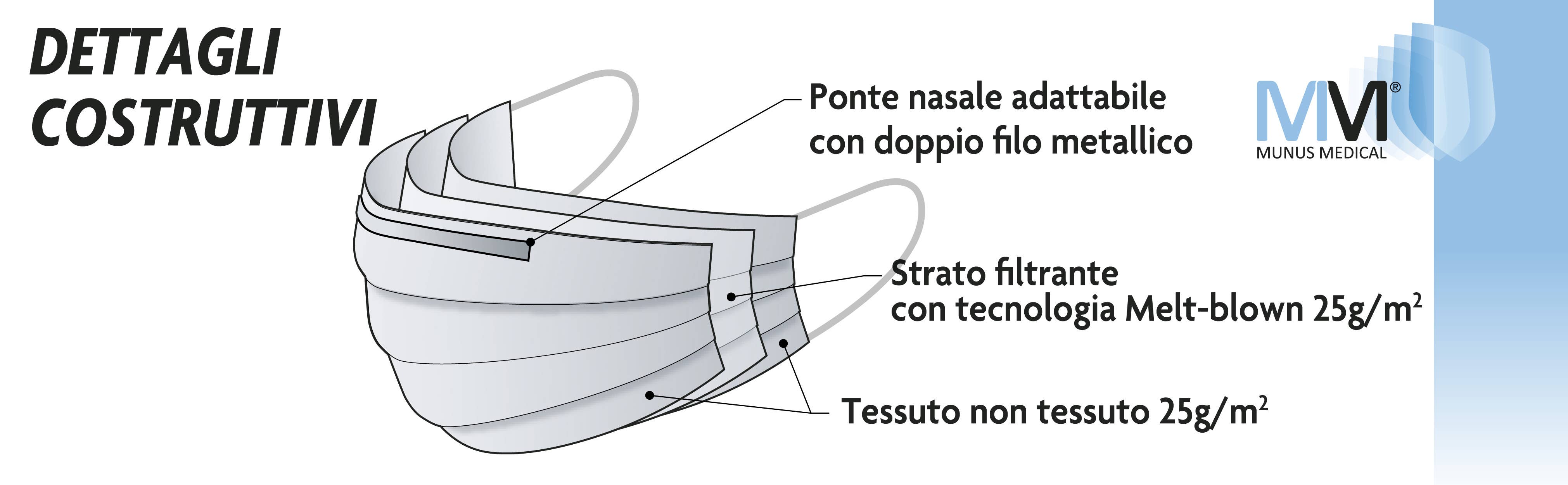Munus Medical - Venta al por mayor Mascarilla facial protectora - MASCARILLA QUIRÚRGICA PARA ADULTOS MM-005-N - 5 BOLSAS DE 10 PIEZAS9