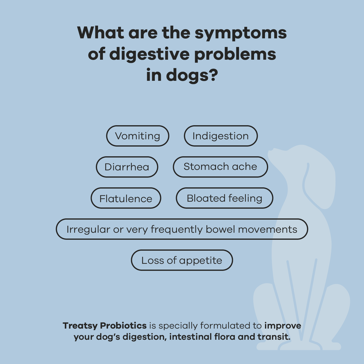 Treatsy - Wholesale Pet Supplement - Dog - Dog Probiotics Supplement | Vet recommended | Chicken8