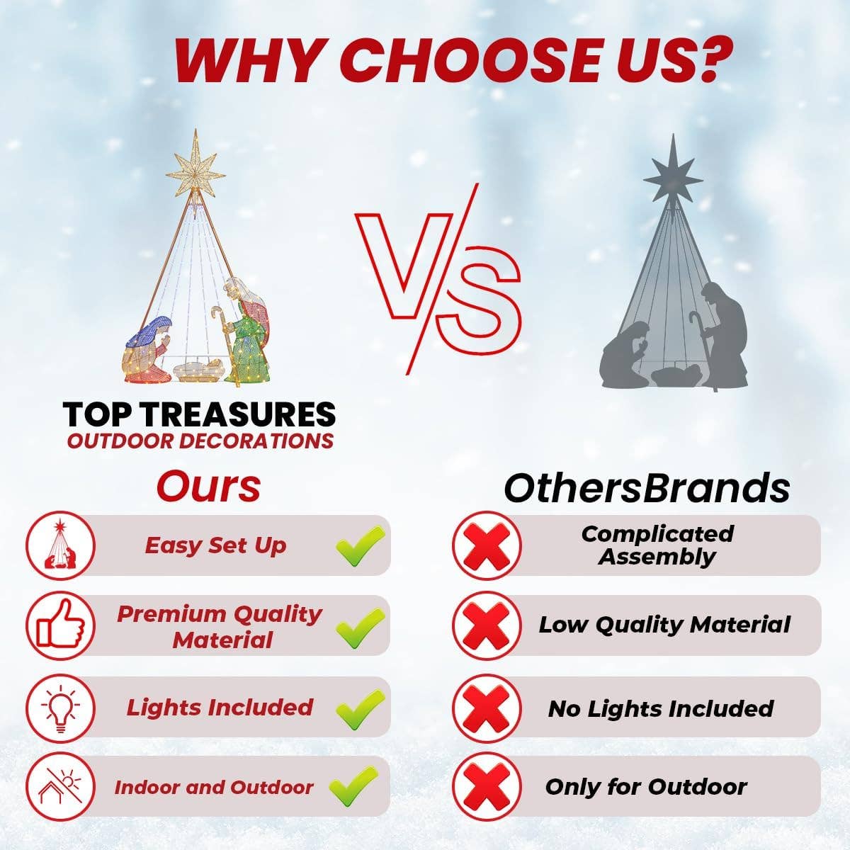 Top Treasures - Wholesale Christmas Decoration - Lighted Outdoor Nativity Scene5