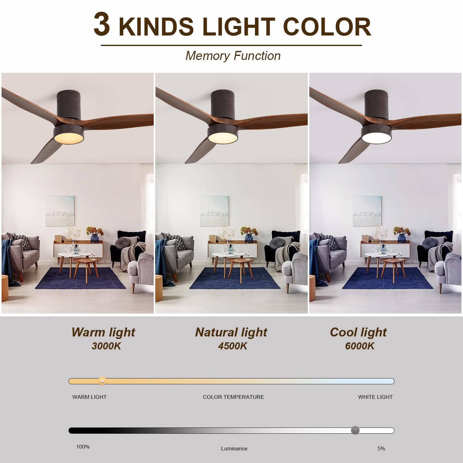 39F Inc. - Wholesale Ceiling Fan - 52in Flush Mount Ceiling Fan with LED Light and Remote4