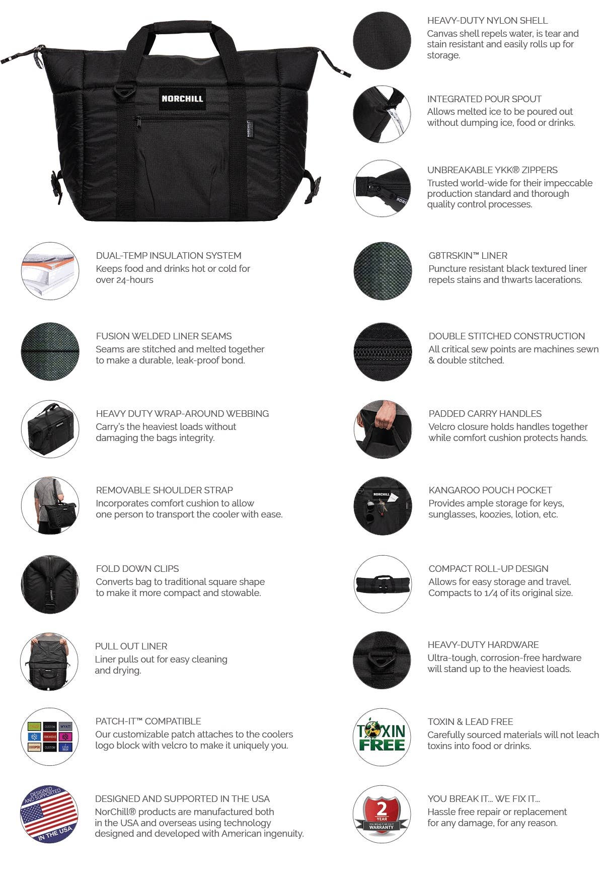 NorChill - Wholesale Koeler/koeltas - Black Voyager Series 12 - Koeltas voor blik8