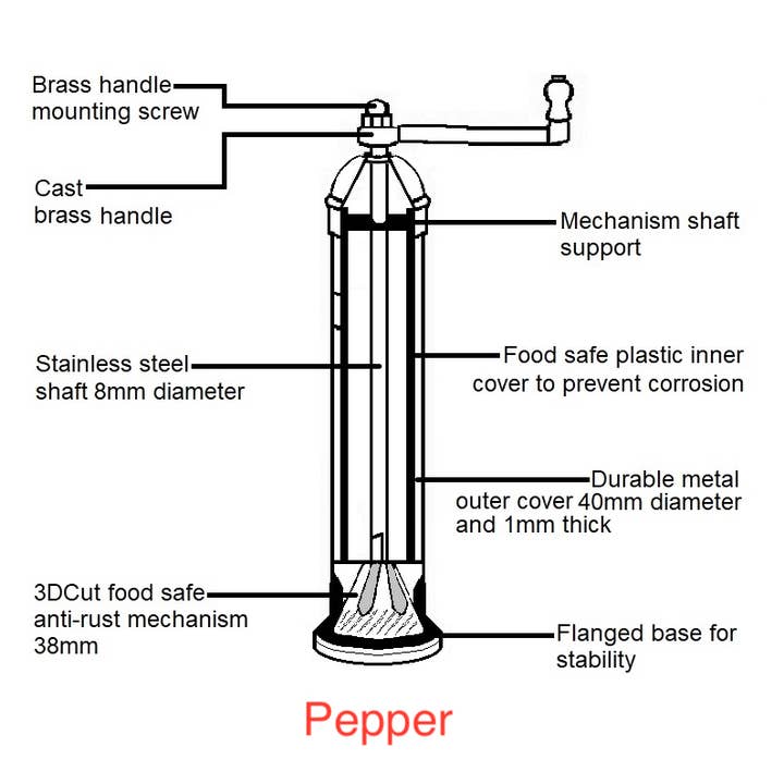 Rune-Jakobsen Design - Wholesale Pepper Mill - The original 'Chrome Mill' - polished 9" pepper grinder4