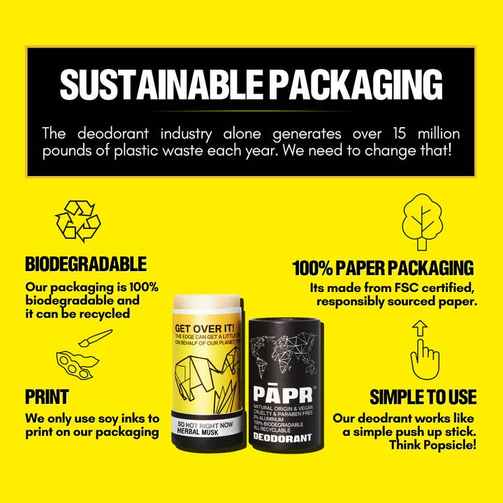 PAPER COSMETICS – Großhandel Deo – Unisex – So Hot Right Now Natürliches Unisex-Deodorant Herbal Musk