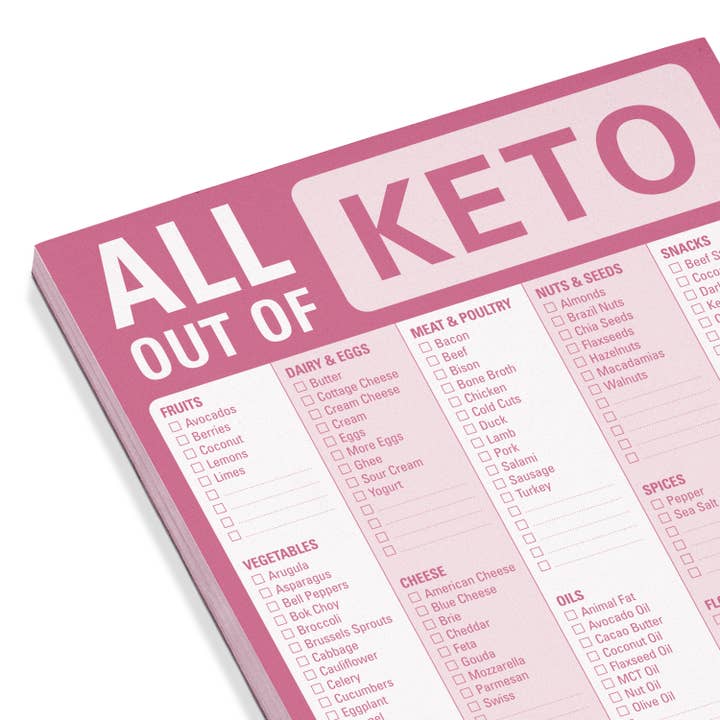 Abrams & Chronicle Books – wholesale Notepad – Knock Knock All Out Of Pad (Keto) (Notepad/Sticky Notes)2