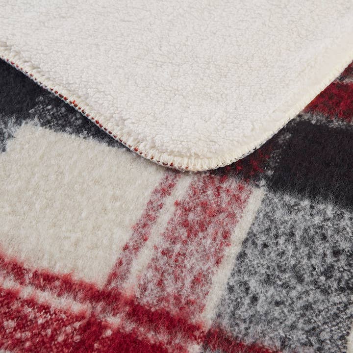 Plaid Faux Mohair Sherpa Throw Blanket 50x60", Red for wholesale on Faire2