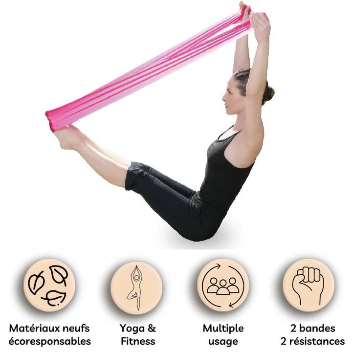 Zen'Arôme - Wholesale Yoga Strap/Band - 2 Elastic Resistance Bands, Medium and Extra Strong1