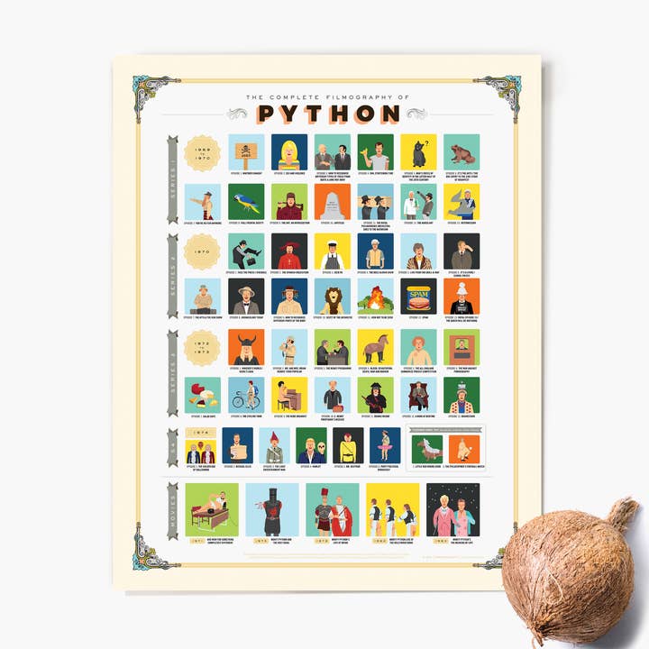 Complete Monty Python Wall Chart for wholesale by The Raccoon Society