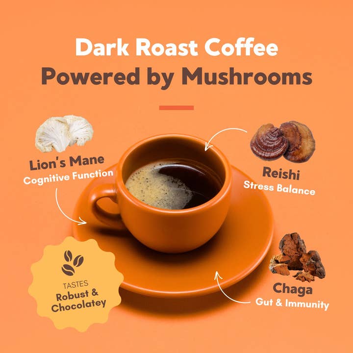 360 Nutriton - Wholesale Instant Coffee/Espresso - Mushroom Coffee, Full Spectrum 5 oz