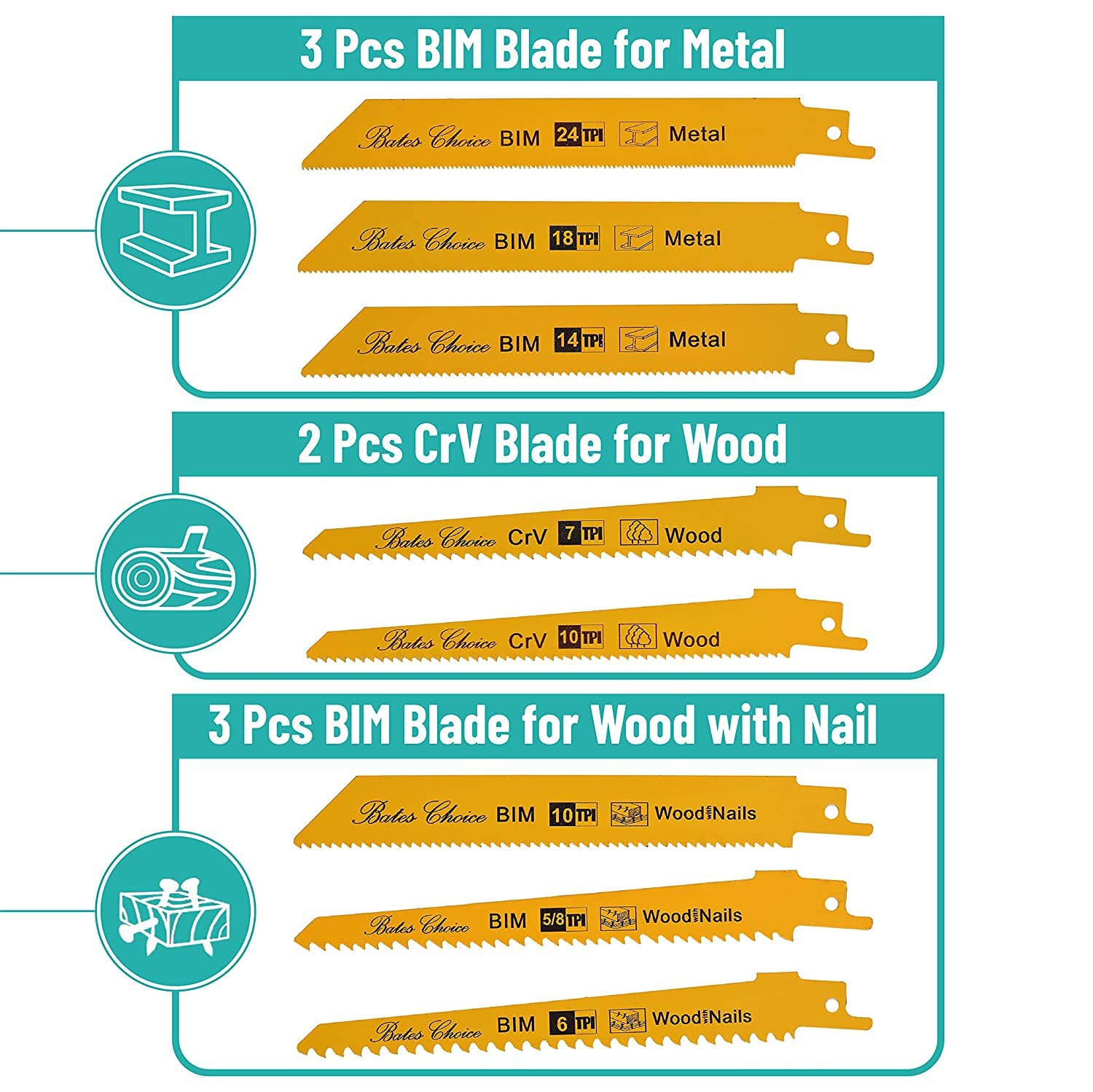 Bates Choice - Wholesale Handy Tool - Reciprocating Saw Blades, 8 Pack, 6 inch, Saw Blade3