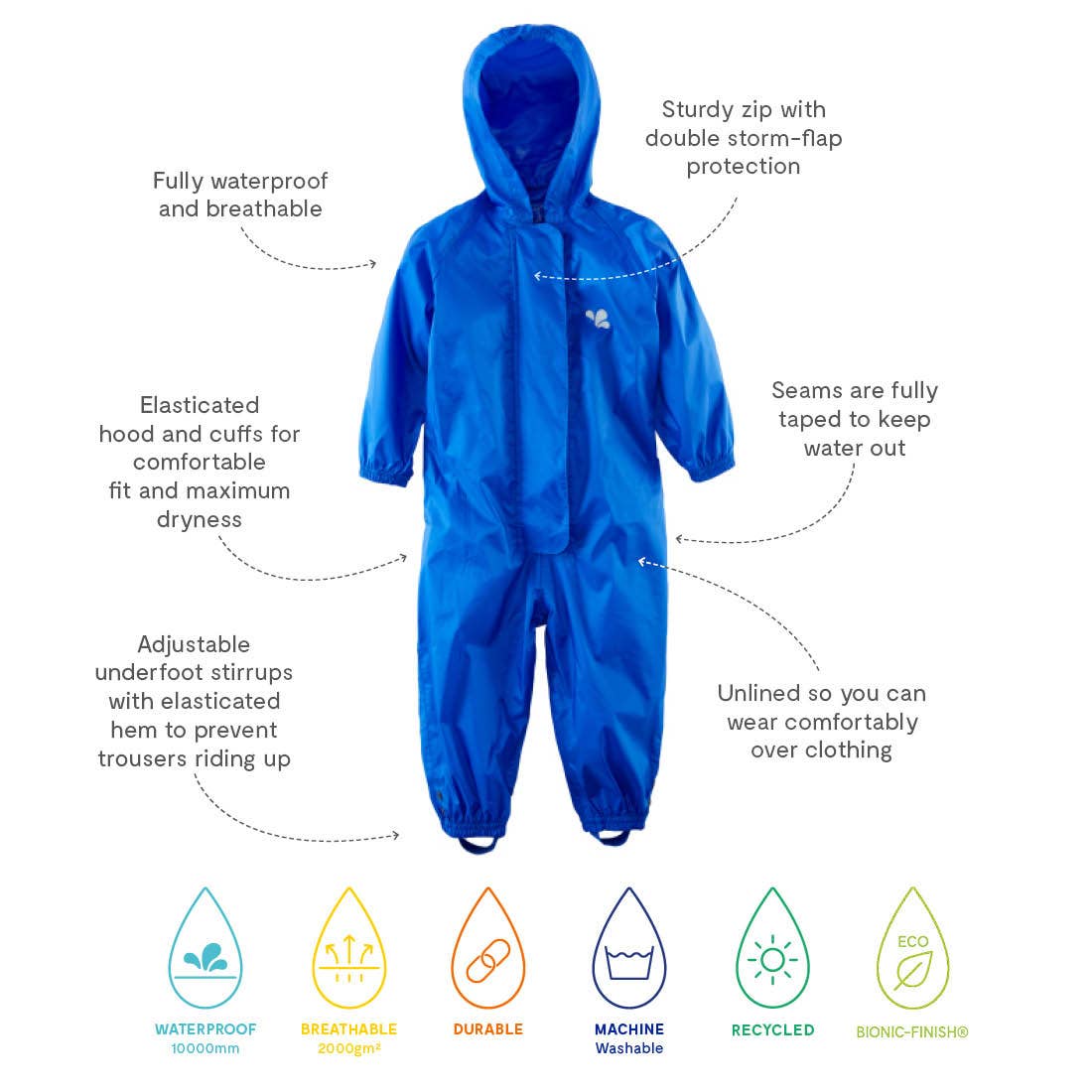 Muddy Puddles - Wholesale Rain Suit - Kids - Muddy Puddles Recycled Originals Waterproof Puddle suit Blue1