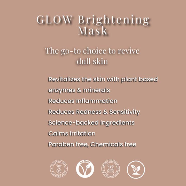 SENSITIVE SKIN Brand - Wholesale Skincare Face Mask - GLOW, Brightening Mask - Radiance-Boosting Treatment, 100 ml5