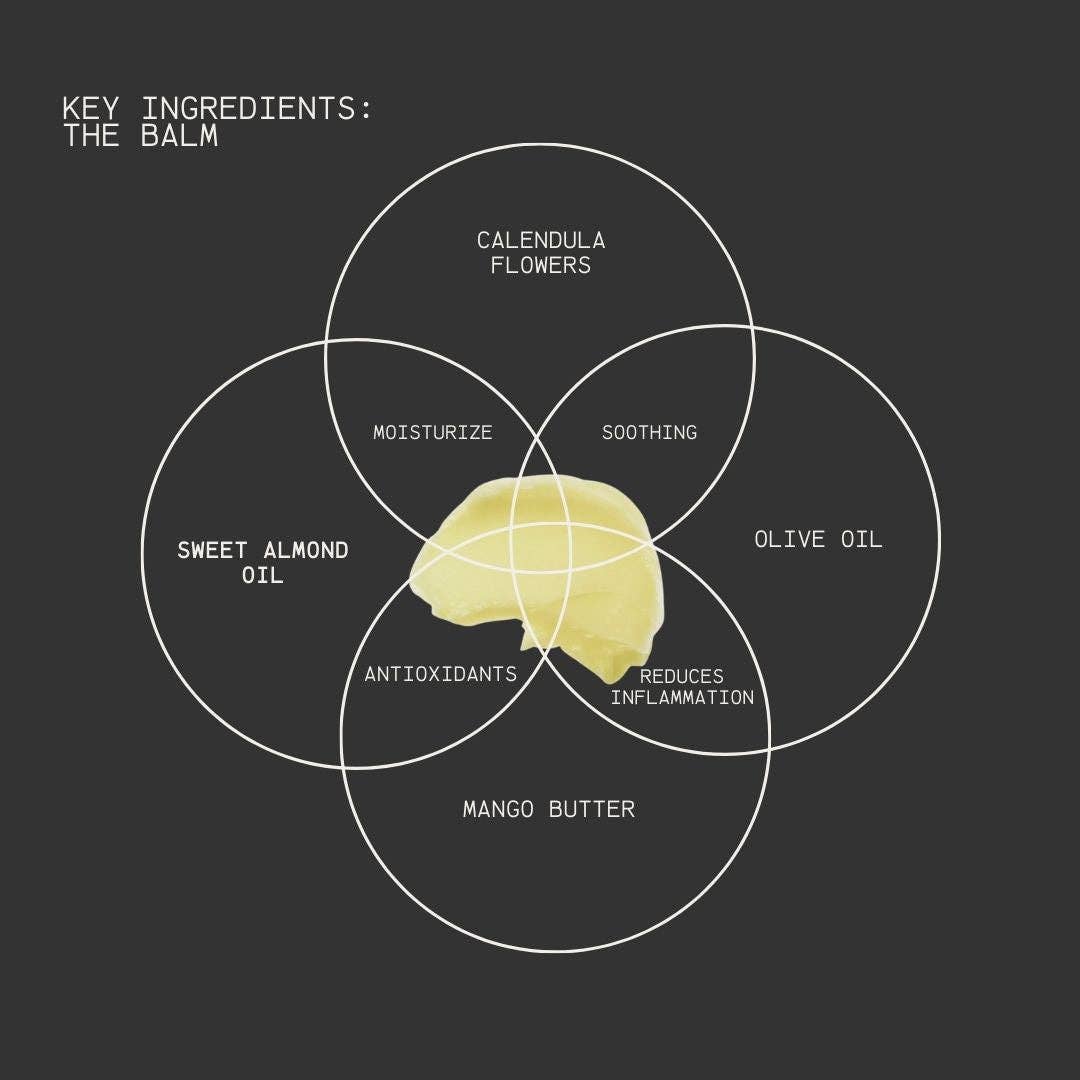 REBEL JUNE - Wholesale Tattoo Ointment/Care - The Balm1