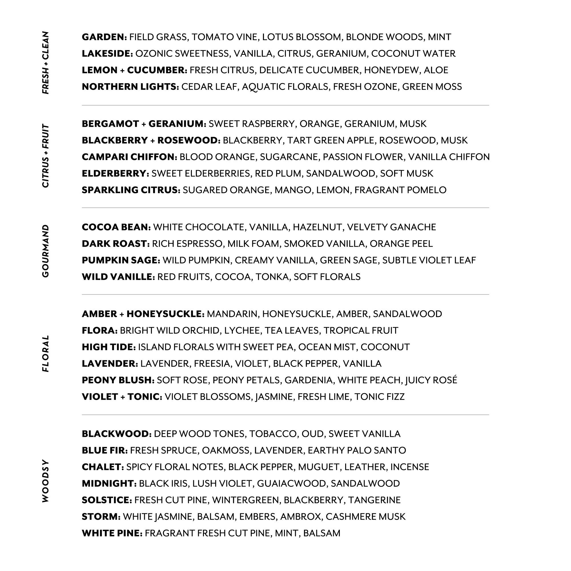 GP Candle Co. - Wholesale Jar/Filled Candle - No Label 7 oz. Candle with Silver Lid - Case of 243