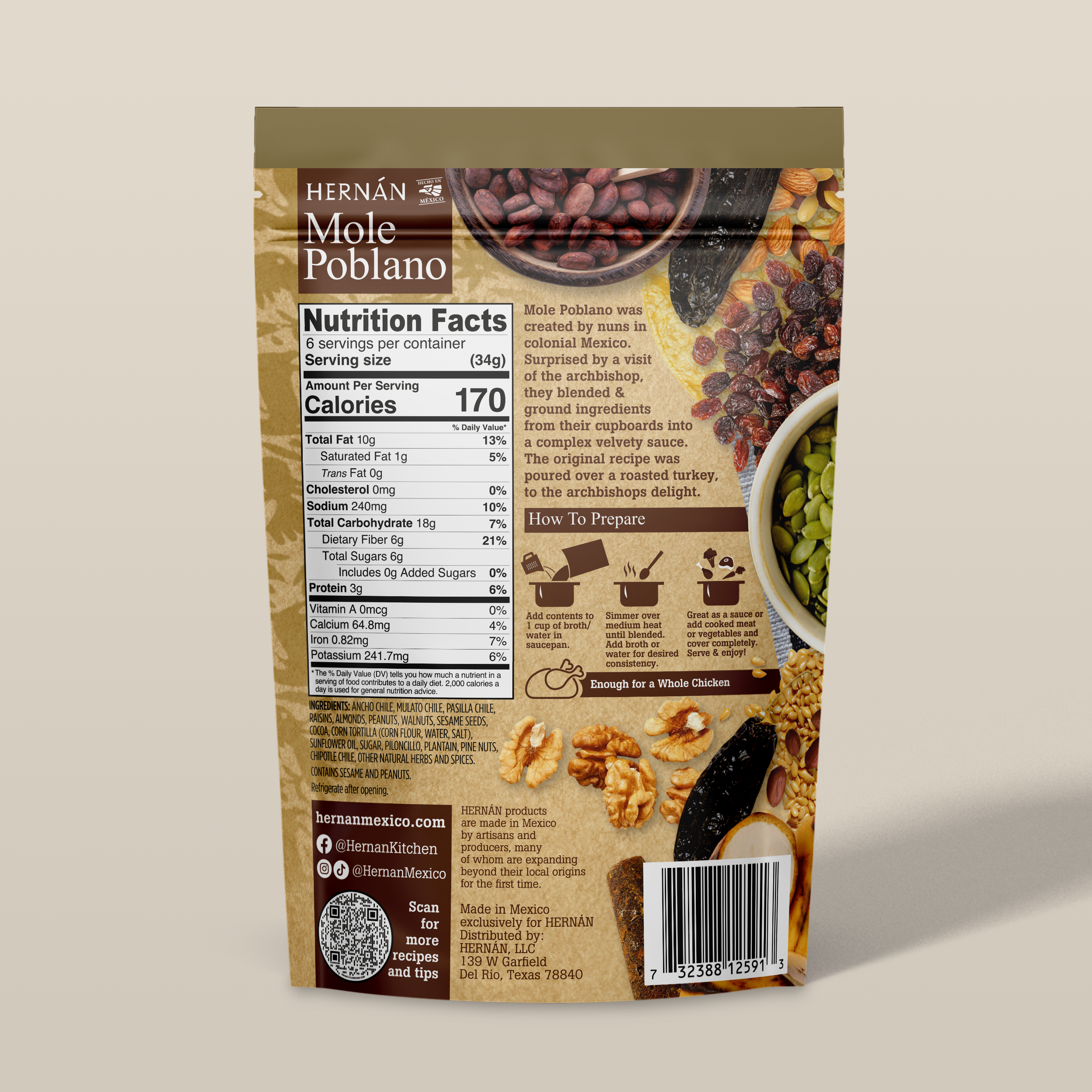  HERNÁN – wholesale Sås – Mullvad Poblano1