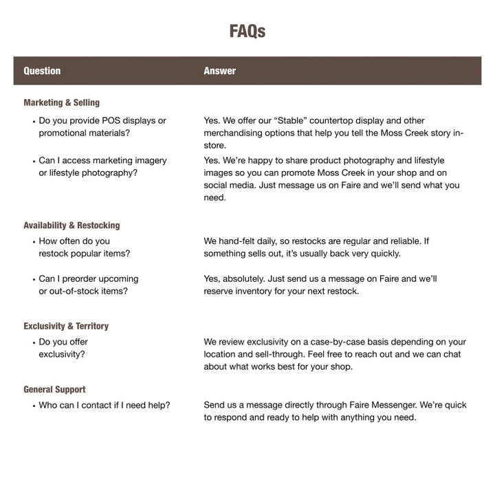 Moss Creek Wool Works UK | Wool Dryer Balls – wholesale Dryer balls – SAVE 5% "Zero Waste" Refill | 75 Dryer Balls | Mixed Colors14