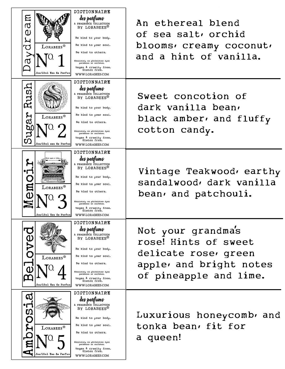 Lorabees - Wholesale Perfume/Eau de Toilette - Dictionnaire Des Parfum  Collection 1 oz  Spray Perfume2