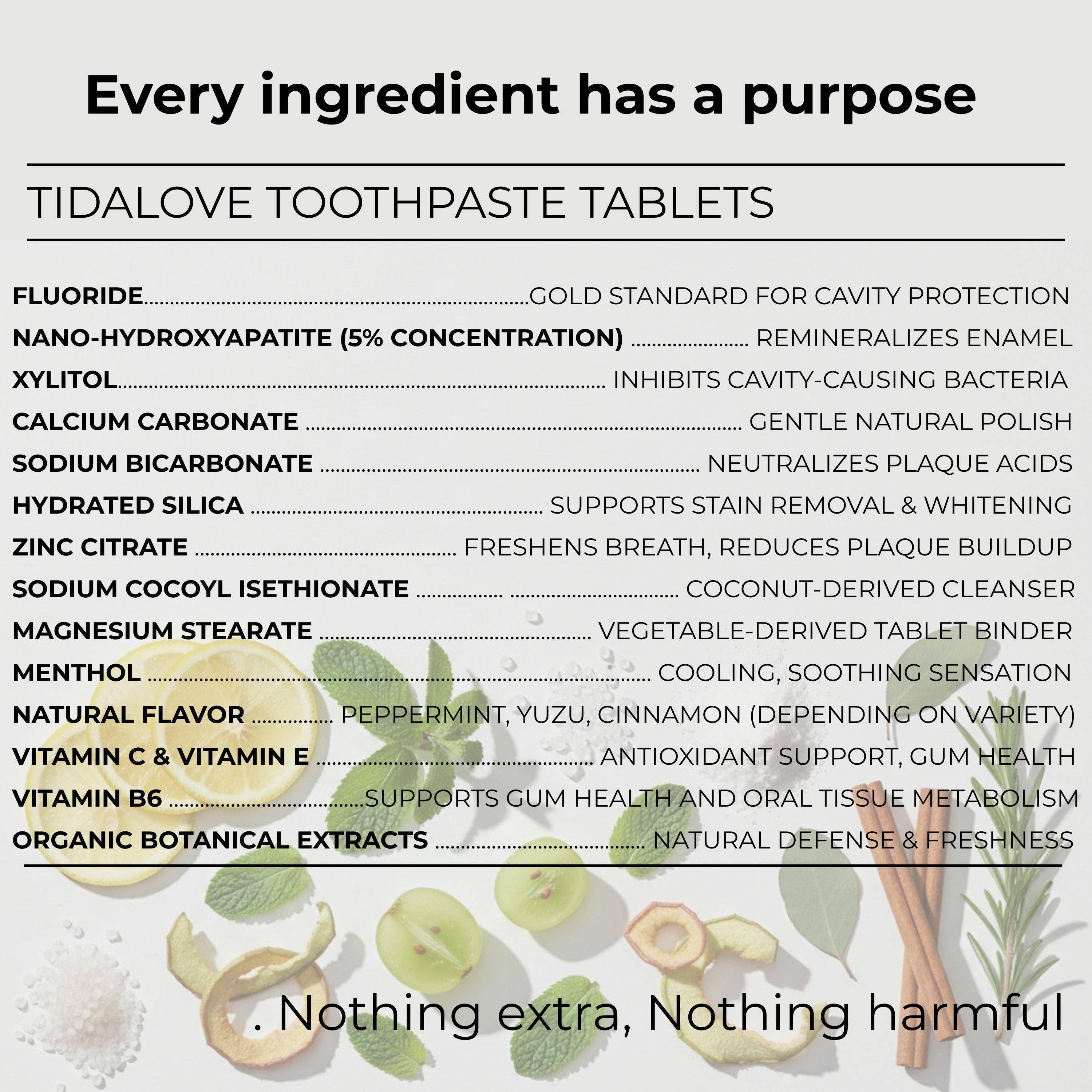 Tidalove - Wholesale Toothpaste - Fluoride Yuzu Mint Toothpaste Tablets — 1 Month3