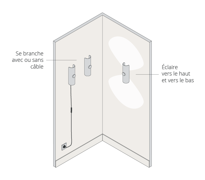 OWEN – Engroshandel Væglampe – U2-L Væglampe25