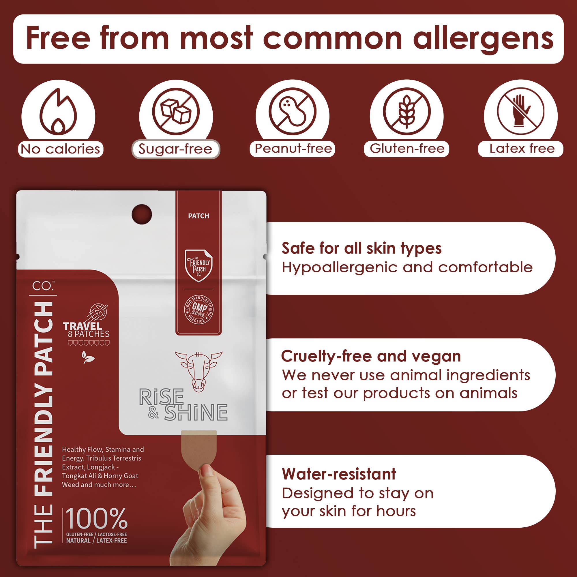 Friendly Patch CO - Wholesale Oral Supplement/Vitamin - The Friendly Patch Rise & Shine for men 8 patches5