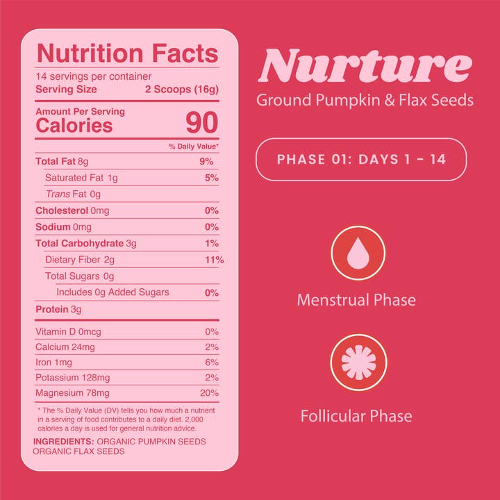 Funk It Wellness - Wholesale Oral Supplement/Vitamin - Organic Seed Cycling Kit4