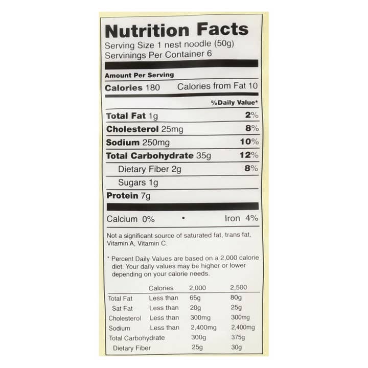 Ware Spark - Wholesale Pasta - Blue Dragon - Noodle Egg Nests Medium - Case Of 4-10.5 Oz