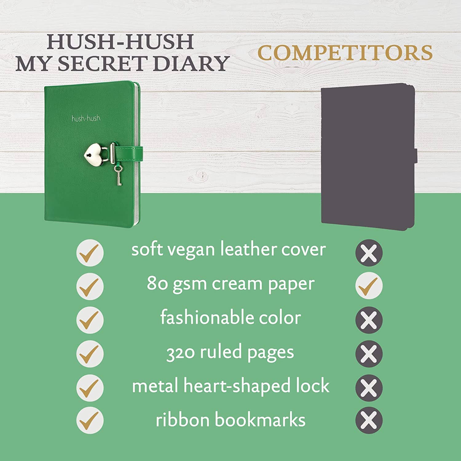 Victoria's Journals - Wholesale Notebook - Heart Lock Notebook with Key for Girls (Sherwood Green)8