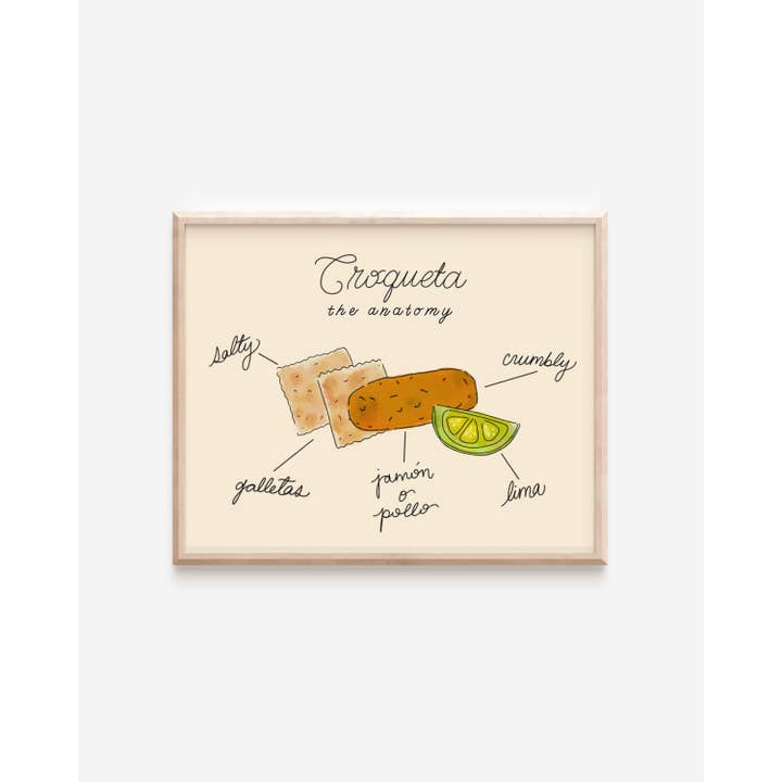Monstera Monday Shop - Wholesale Art Print - Anatomy of a Croqueta Art Print | Cuban Latin Food Art Print