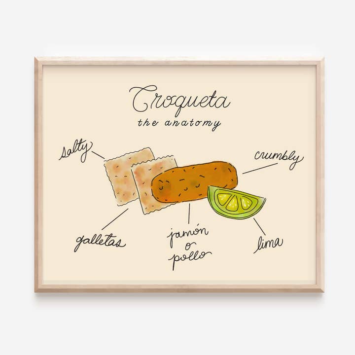 Anatomi af et Croqueta kunsttryk | Cubansk latinsk mad kunsttryk for engroshandel hos Monstera Monday Shop
