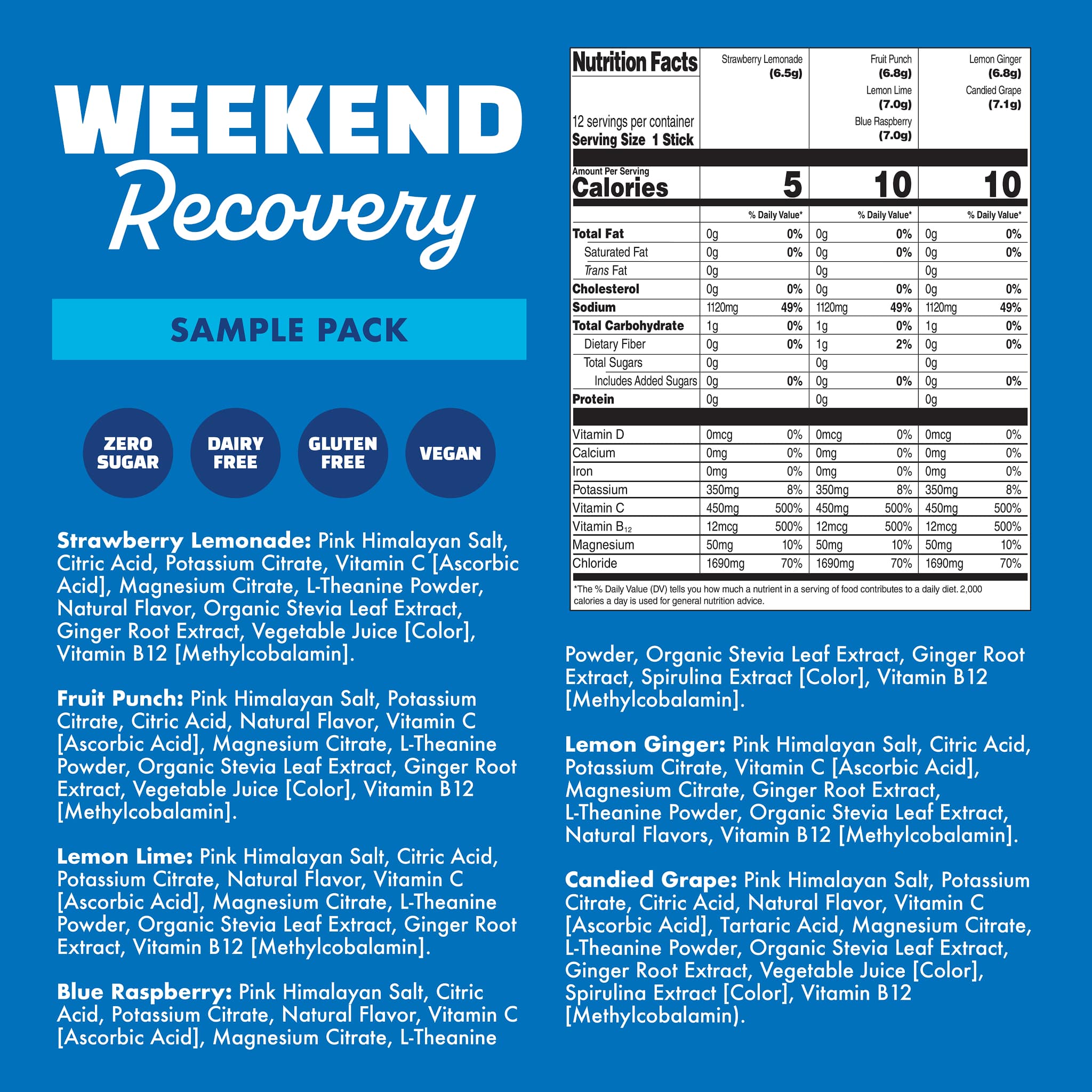 Waterboy - Wholesale Powdered Health Drink - Weekend Recovery6
