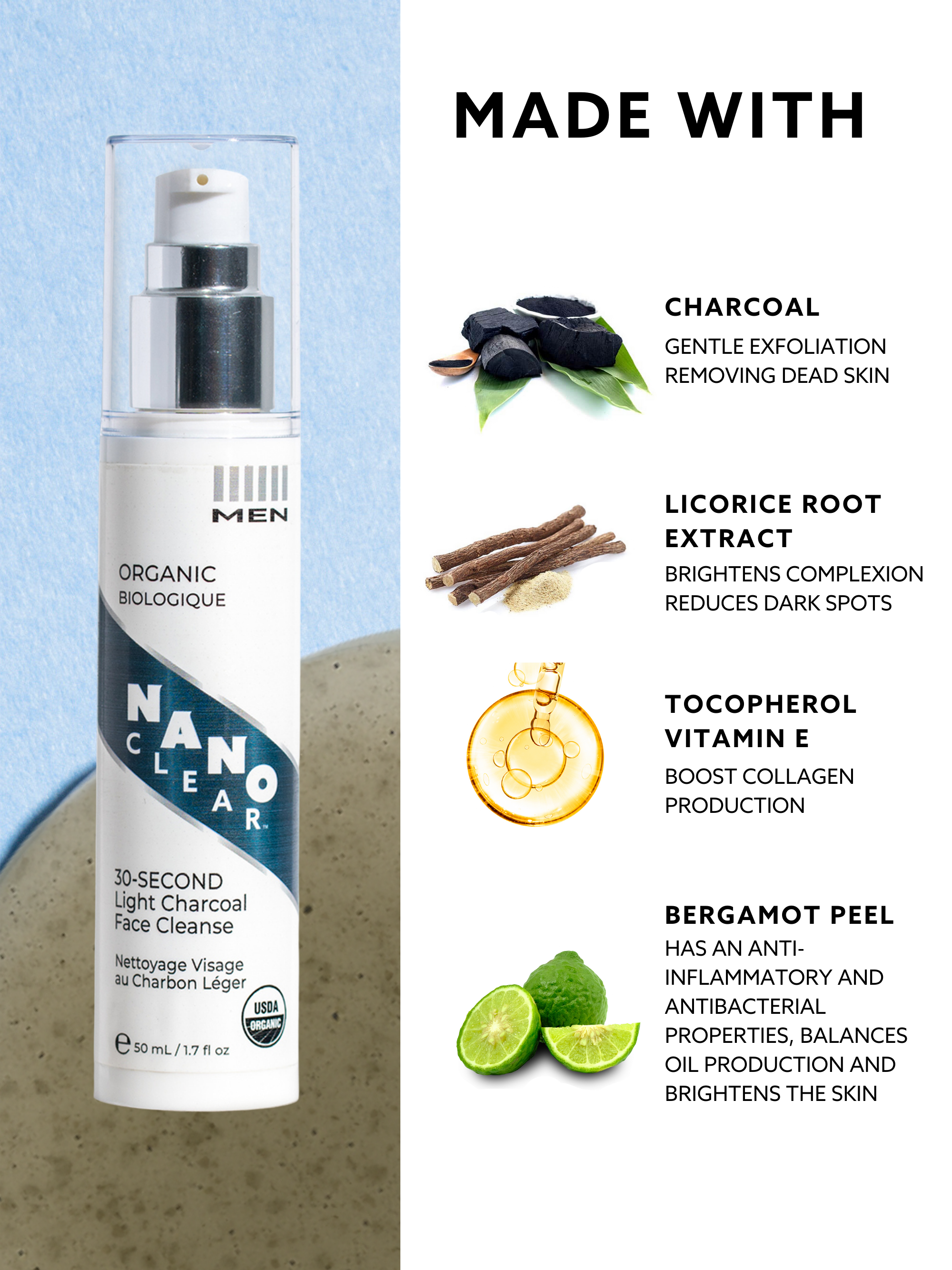 NANO CLEAR - Venta al por mayor Limpiadores faciales - Limpieza Facial de Carbón Ligero de 30 Segundos2