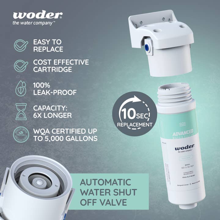 Woder - Wholesale Water Filter - Woder Advanced Replacement Cartridge 5K