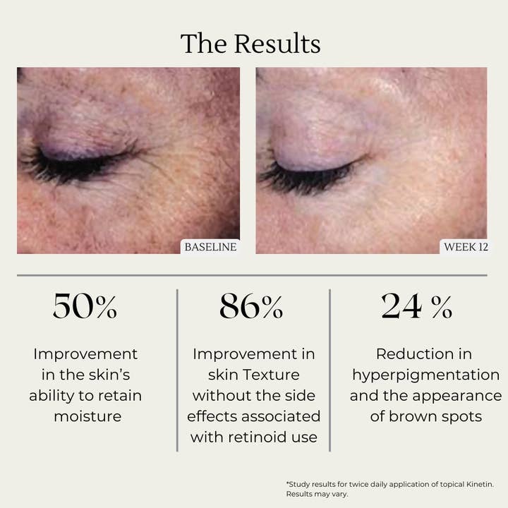 Sonrei - Wholesale Sunscreen - Clearly Zinq Tinted Hydrating Facial SPF 35 + Growth Factor