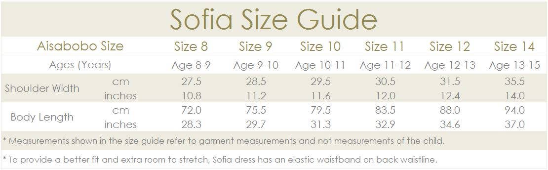 Aisabobo - Wholesale Dress - Kids - Sofia dress (light blue)14