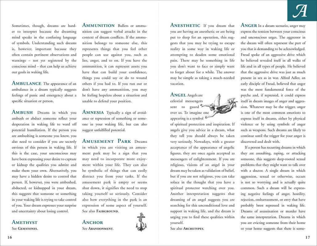 Simon & Schuster - Wholesale Reference - Dream Dictionary by Theresa Cheung6